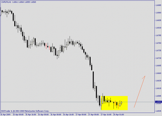 Click to Enlarge

Name: d gbp lfx.gif
Size: 9 KB