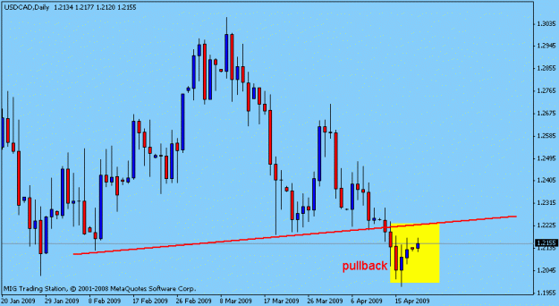 Click to Enlarge

Name: w gbp lfx.gif
Size: 10 KB