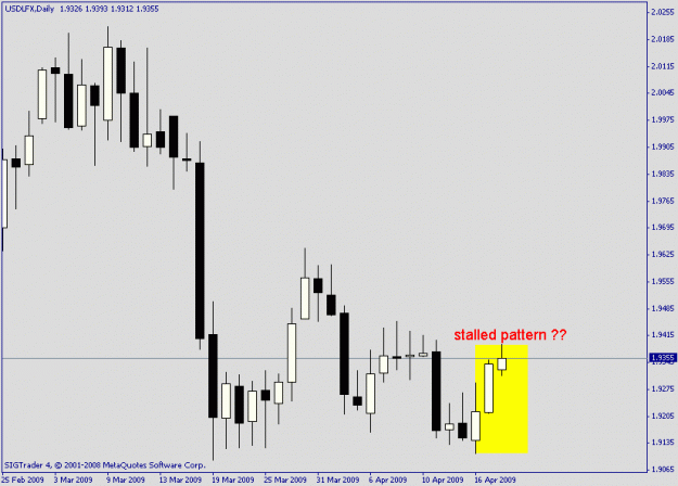Click to Enlarge

Name: d gbp lfx.gif
Size: 11 KB