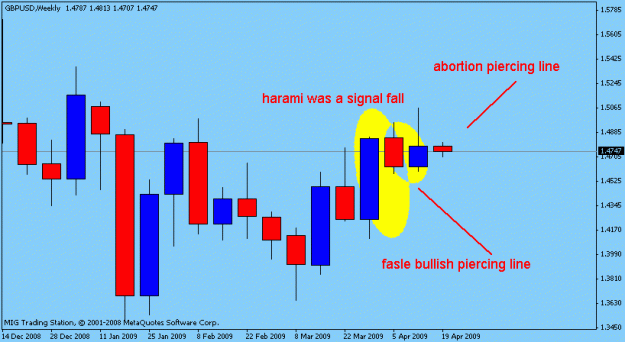 Click to Enlarge

Name: w gbp lfx.gif
Size: 11 KB
