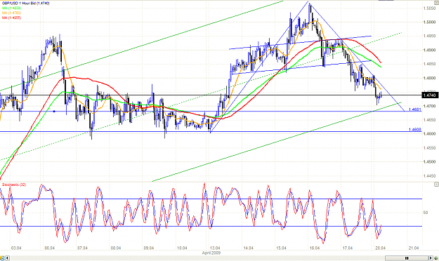 Click to Enlarge

Name: chart.PNG
Size: 52 KB