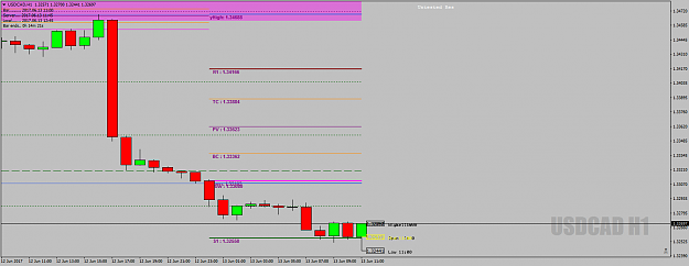 Click to Enlarge

Name: USDCADH1DeadZoneSetUps-LookDropAndLong13thJune17.png
Size: 26 KB