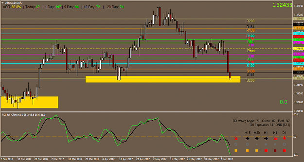 Click to Enlarge

Name: USDCADDaily.png
Size: 41 KB