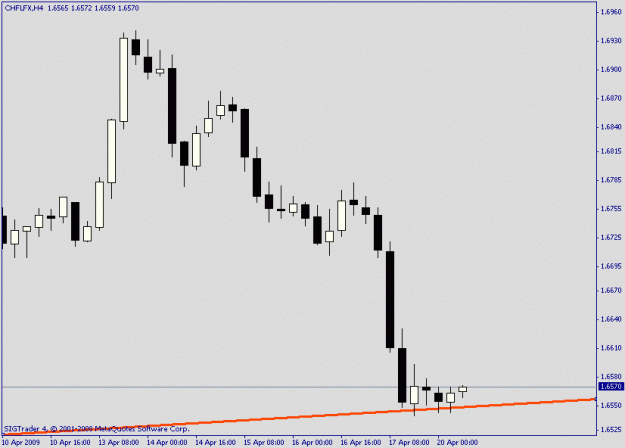 Click to Enlarge

Name: d gbp lfx.gif
Size: 9 KB