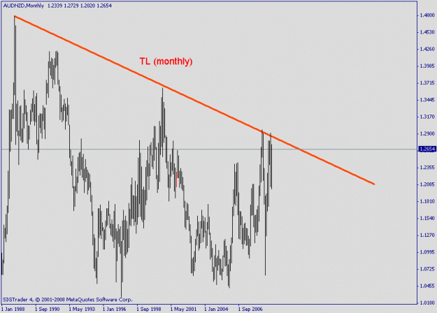 Click to Enlarge

Name: d gbp lfx.gif
Size: 14 KB