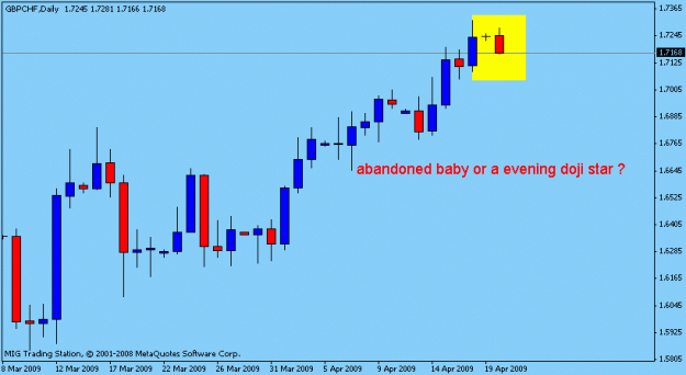 Click to Enlarge

Name: d gbp lfx.gif
Size: 9 KB