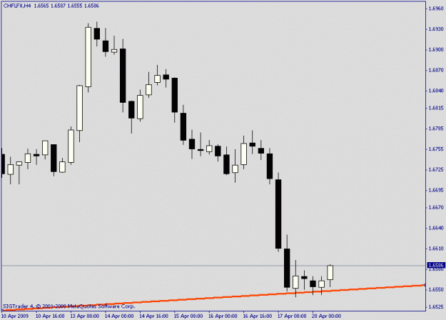 Click to Enlarge

Name: d gbp lfx.gif
Size: 9 KB