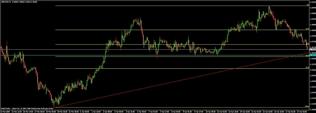 Click to Enlarge

Name: gbpusd4.jpg
Size: 90 KB