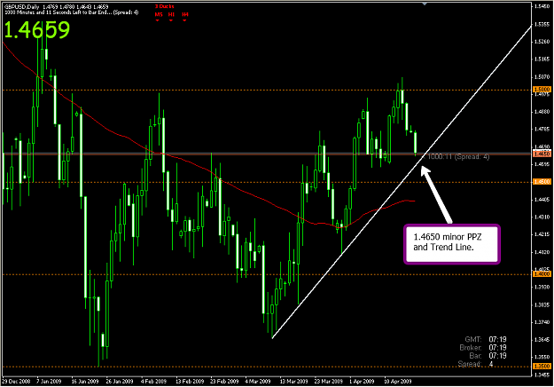 Click to Enlarge

Name: 2009-04-20_0020.png
Size: 53 KB