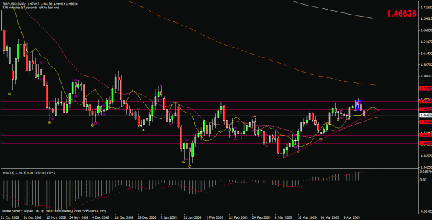 Click to Enlarge

Name: gbpusd beob.gif
Size: 25 KB