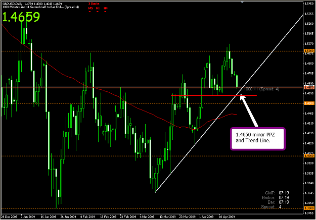 Click to Enlarge

Name: 2009-04-20_0020.png
Size: 53 KB