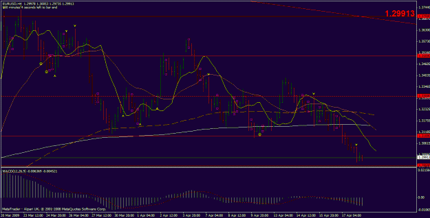 Click to Enlarge

Name: eurusd.gif
Size: 25 KB