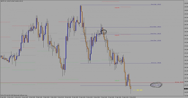 Click to Enlarge

Name: my chart.jpg
Size: 98 KB
