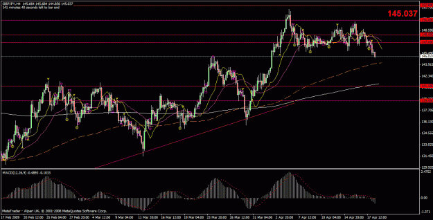 Click to Enlarge

Name: gbpjpy.gif
Size: 29 KB