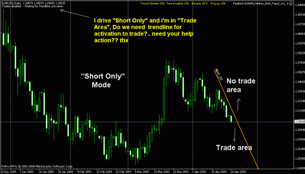 Click to Enlarge

Name: chart1.gif
Size: 20 KB