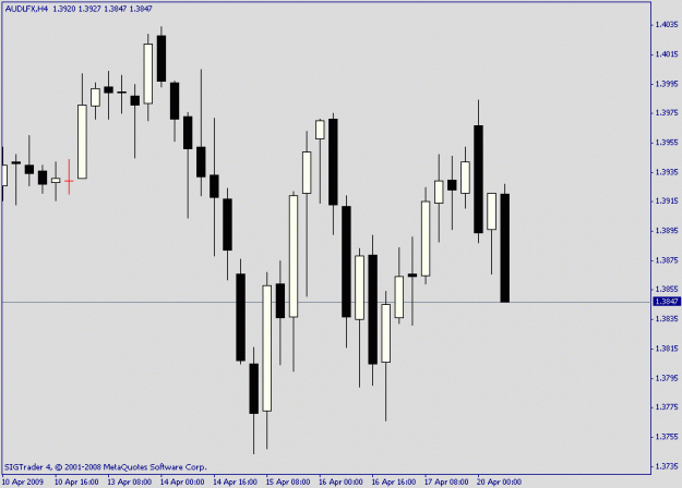 Click to Enlarge

Name: d gbp lfx.gif
Size: 12 KB