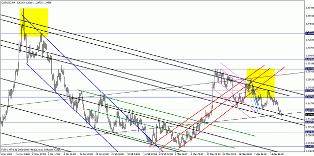 Click to Enlarge

Name: eurusd042009-2.gif
Size: 28 KB