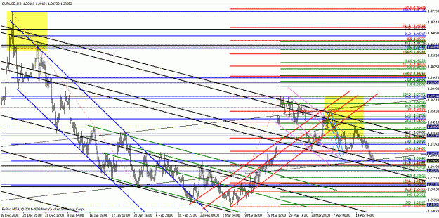 Click to Enlarge

Name: eurusd042009-3.gif
Size: 34 KB