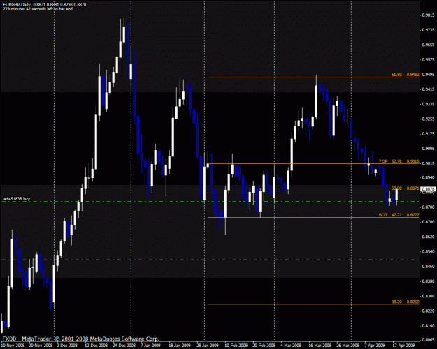 Click to Enlarge

Name: eurgbp.gif
Size: 29 KB