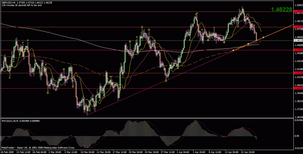 Click to Enlarge

Name: gbpusd.gif
Size: 31 KB