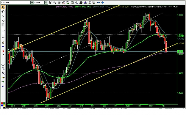 Click to Enlarge

Name: Misc GBP.JPG
Size: 164 KB