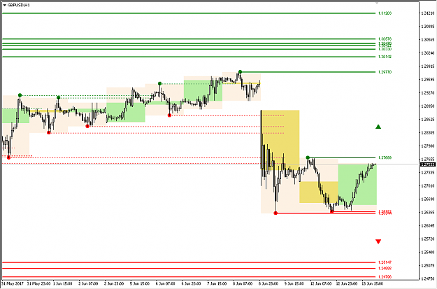 Click to Enlarge

Name: _gbpusd_1.png
Size: 17 KB