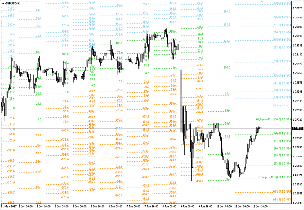 Click to Enlarge

Name: _gbpusd_2.png
Size: 34 KB