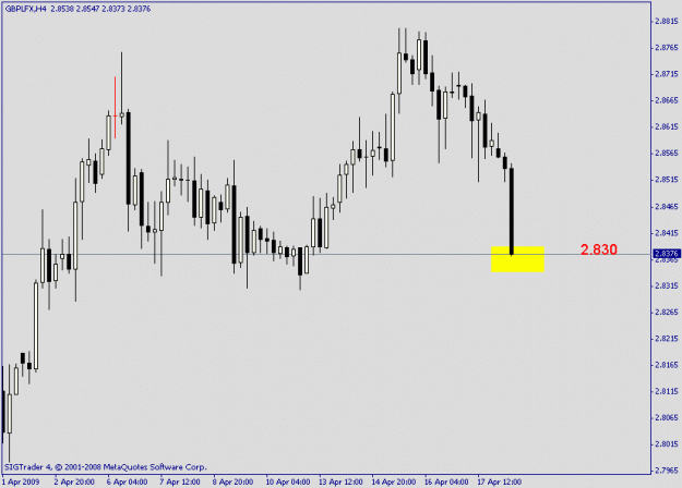 Click to Enlarge

Name: d gbp lfx.gif
Size: 11 KB