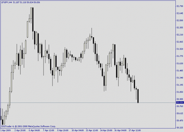 Click to Enlarge

Name: d gbp lfx.gif
Size: 11 KB