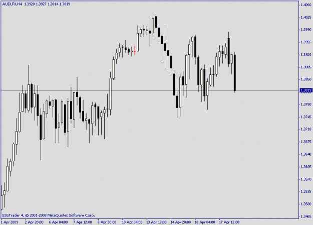 Click to Enlarge

Name: w gbp lfx.gif
Size: 12 KB