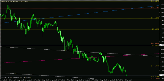 Click to Enlarge

Name: eurusd042009-5.gif
Size: 16 KB
