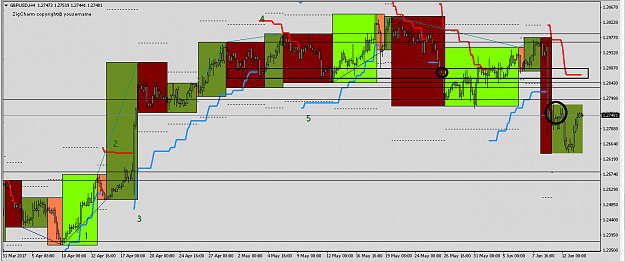 Click to Enlarge

Name: GBPUSD.png
Size: 25 KB