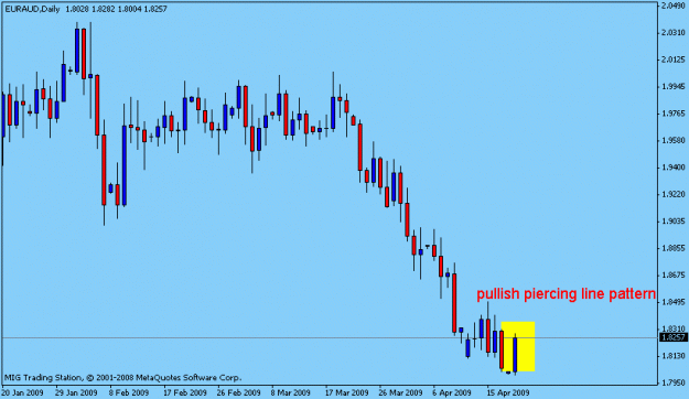 Click to Enlarge

Name: d gbp lfx.gif
Size: 10 KB