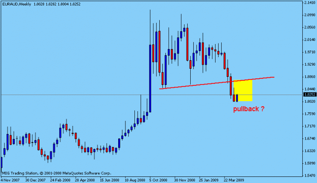 Click to Enlarge

Name: d gbp lfx.gif
Size: 9 KB