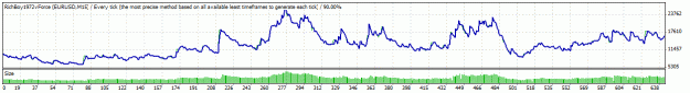 Click to Enlarge

Name: richboyAlpari.gif
Size: 12 KB