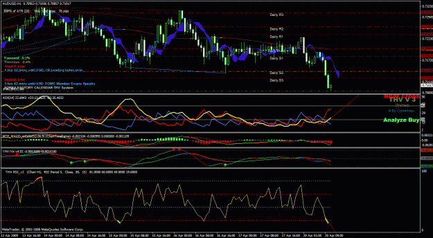 Click to Enlarge

Name: audusd.gif
Size: 60 KB