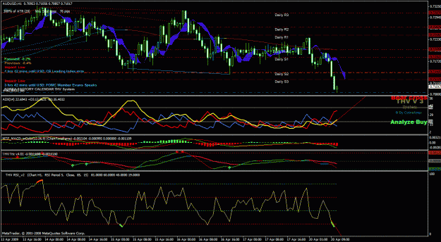 Click to Enlarge

Name: audusd.gif
Size: 60 KB