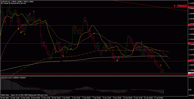 Click to Enlarge

Name: eurusd.gif
Size: 25 KB