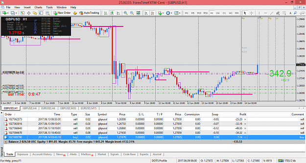 Click to Enlarge

Name: gbpusd-h1-fxtm-ft-global.png
Size: 87 KB