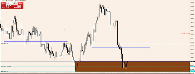 Click to Enlarge

Name: AudCad Long 06-14.png
Size: 47 KB