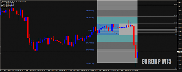 Click to Enlarge

Name: EURGBPM15FB14thJune17.png
Size: 42 KB