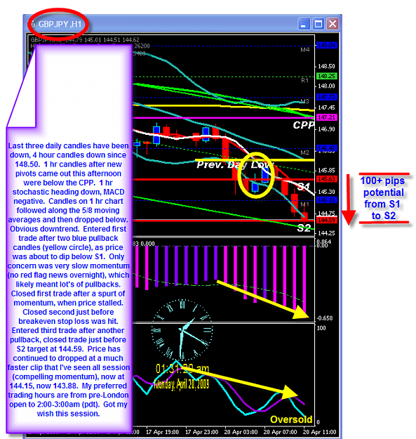 Click to Enlarge

Name: SUNDAY CHART.png
Size: 79 KB