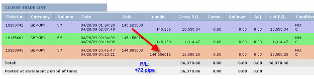 Click to Enlarge

Name: SUNDAY SUMMARY.png
Size: 17 KB