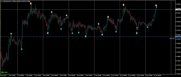 Click to Enlarge

Name: AUDUSDM30F.png
Size: 45 KB