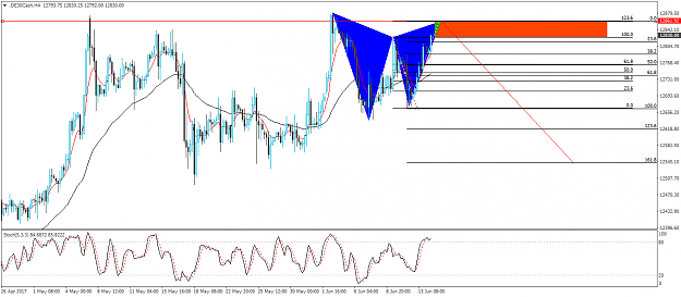 Click to Enlarge

Name: .DE30CashH4.png
Size: 52 KB
