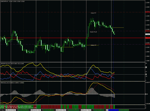 Click to Enlarge

Name: eur-chf- 1h 20.04.2009.gif
Size: 47 KB