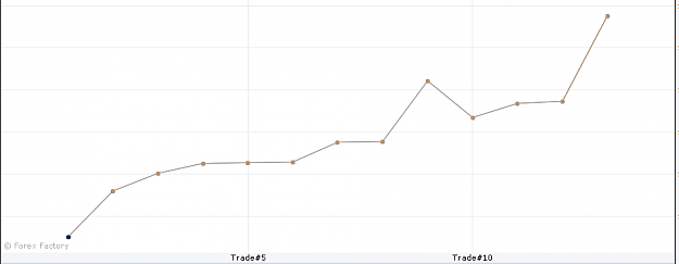 Click to Enlarge

Name: Equity curve 06-14.png
Size: 14 KB