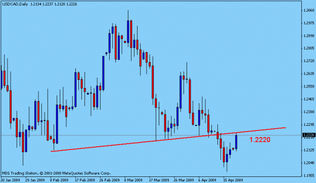 Click to Enlarge

Name: w gbp lfx.gif
Size: 11 KB