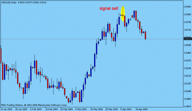 Click to Enlarge

Name: d gbp lfx.gif
Size: 9 KB