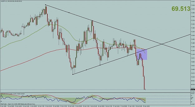 Click to Enlarge

Name: triangle.jpg
Size: 123 KB